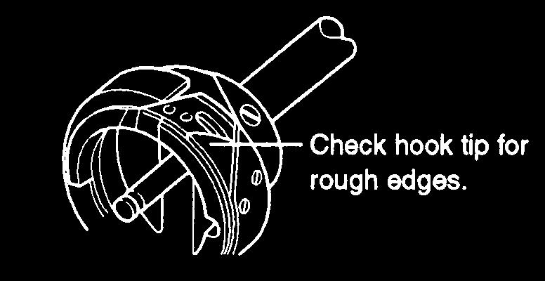 Needle thread path Needle plate Rotary hook Item Method Standard Action Rouge edges or burrs on