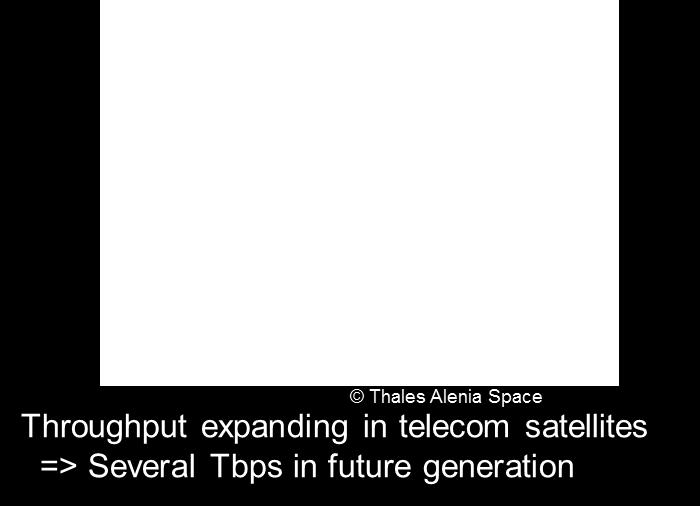 telecom satellites with flexible and broadband payloads: multi-beam