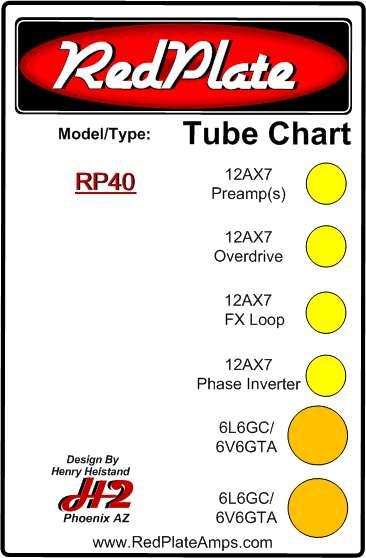 TUBE CHART All tube brands are acceptable, a long plate is preferred in the V5 (Phase Inverter) position. CAUTION - NEVER MIX 6L6 AND 6V6 TUBES AND ALWAYS HAVE A SPEAKER CONNECTED.