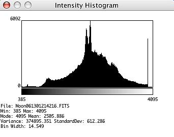 Select All and Copy can be used in this file window, to paste this data into another application. 3. Intensity Histogram [n/a] : Graph of pixel brightness values for the image data.