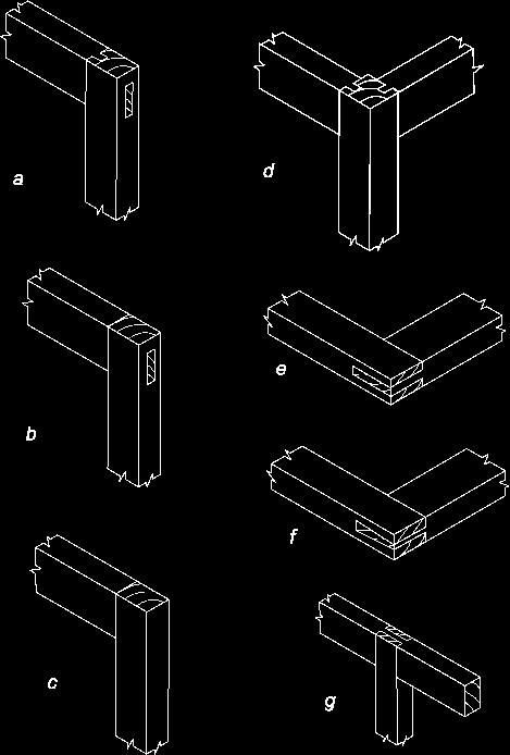 Example in joinery