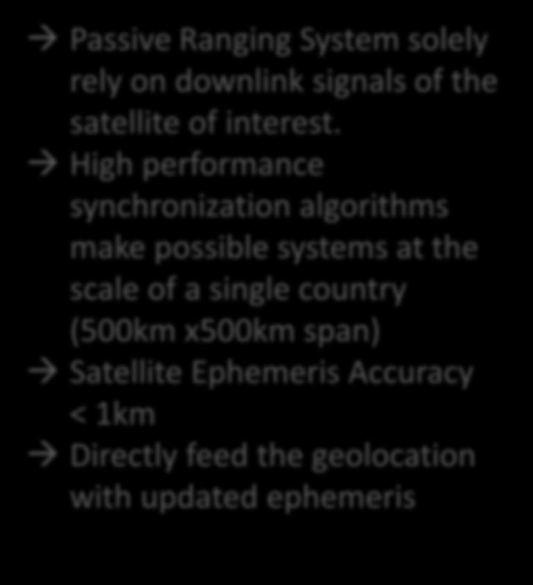 High performance synchronization algorithms make possible systems at the scale of a single country (500km x500km span) Satellite Ephemeris