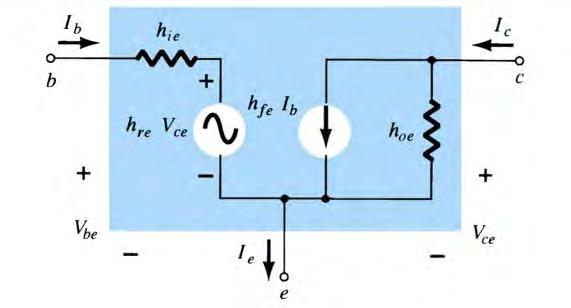 Common Emitter Configuration - hybrid equivalent circuit Essentially, the transistor model is a three terminal two port system. The h parameters, however, will change with each configuration.