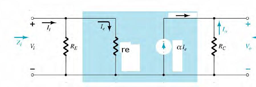 Common base configuration o r e model Small signal analysis Input Impedance: Z i = R E r e Output Impedance: Z o = R C To find, Output voltage, V o
