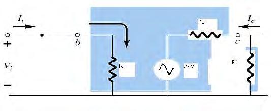 An amplifier may be housed in a package along with the values of gain, input and output impedances.