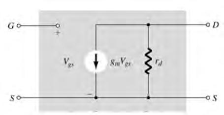 output depends on the amplifier configuration circuit.