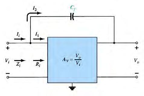 Miller Effect Capacitance Any P-N junction can develop capacitance. This was mentioned in the chapter on diodes.