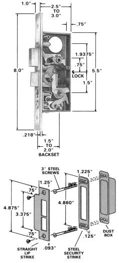 1.5 (38mm) and 2 (51mm) Narrow Backset Mortise Locks Specifications h 21 STANDARD DUTY LEVER FUNCTION MORTISE LOCKS FOR DOORS 1.375 (35mm)/1.
