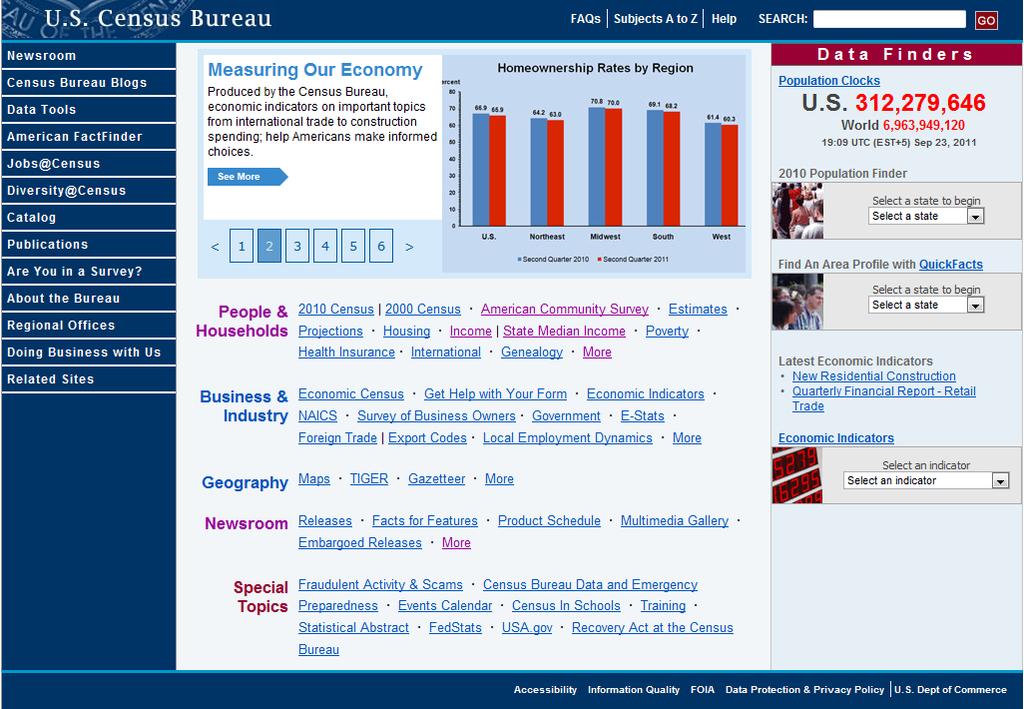 Census Bureau Home Page www.census.
