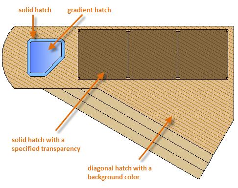 solid-fill hatches: Here s a Tip: If you need to align the pattern in a hatch, which might be the case with the
