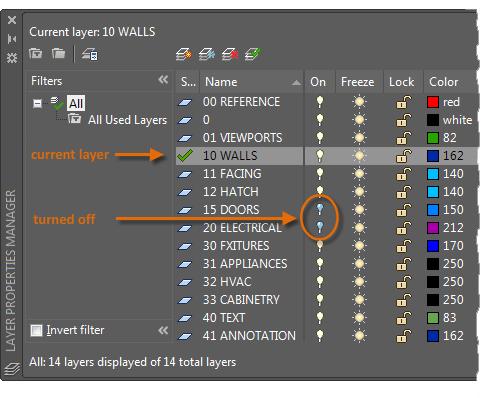 GUIDE TO AUTOCAD BASICS: LAYERS Layer Controls To see how a drawing is organized, use the LAYER command to open the Layer Properties Manager.