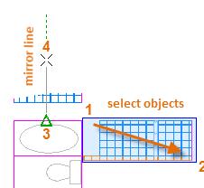 In the example below, begin the MIRROR command (or enter MI in the Command window), use window selection (1 and 2) to select the geometry on the right