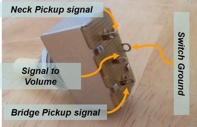 4 Final wiring Pickup Selector Switch While securing the Switch (the wood block with ¼ hole might work): 1. Solder the brown wire to the center pin of the switch (pin 2, Fig. 4.6.2-1 & 4.6.4); 2.