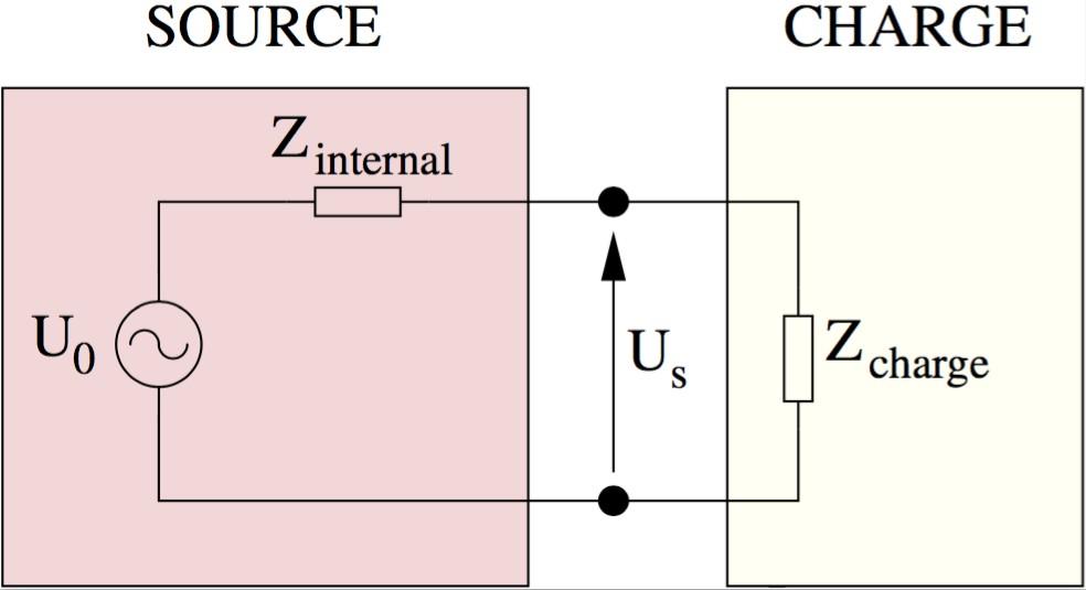 Electrical circuit analysis Complément : Additional resources More information can be found on current dividers here 17 D.