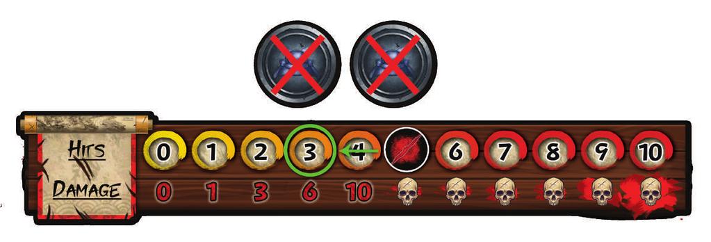 Look at the hits counter on your player board. The number below each space shows how much damage you receive by taking the indicated number of hits.