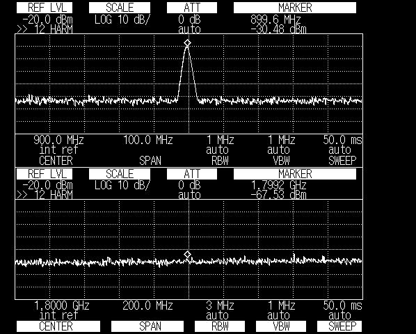 Spectrum Analyzers 2398 9 khz to 2.