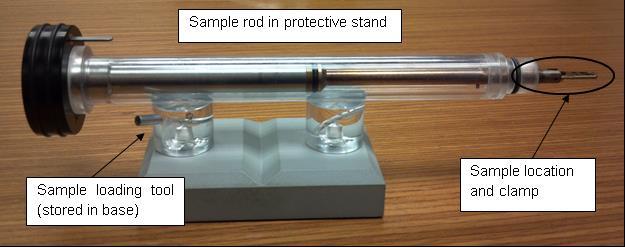 Sample rod in protective stand Sample loading tool (stored in base) Sample location and clamp c.