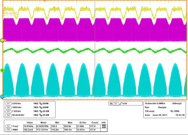 AOCP Function Figure 21 shows the typical waveforms of FL7701 system.