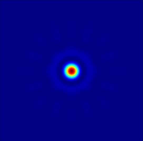 As expected, we obtained a central bright lobe for that with the TEM 04 with the uniform phase distribution.