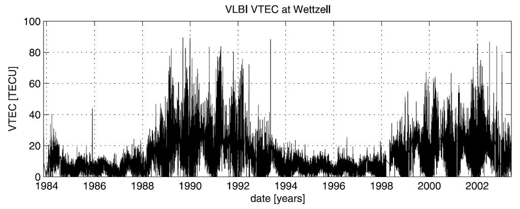 4.2.4 VLBI and the ionosphere VLBI is only sensitive to differences in