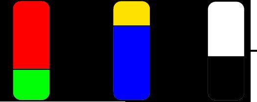 blue/yellow receptors black/white