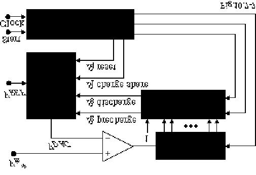 CMOS Analog IC Design Page 10.