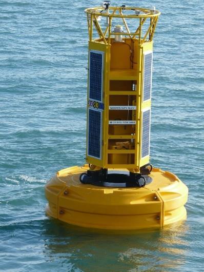 buoy Functionalities : Sea