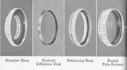 The Series VI Lens Attachments are used with the Kodak Vigilants Six-~o and Six- 16 with Kodak Anastigmat Lens f/6.3. The Kodak Adapter Ring must be 1 1/4 inches (31.5mm) in diameter.
