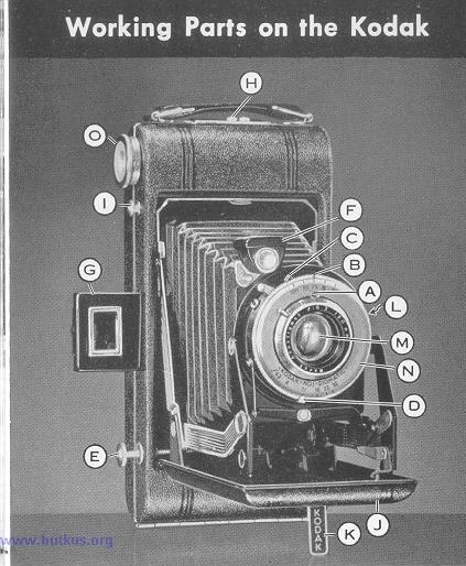 The Kodak should now be reloaded with Kodak Film, see page 14. A. Focus Pinter B. Speed Indicator C. Setting Lever D.