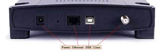 Un modem de cablu (Fig. 6.4) este folosit pentru conectarea unui calculator sau a unei reţele la internet. Modemul de cablu foloseşte reţeaua companiei de televiziune prin cablu.