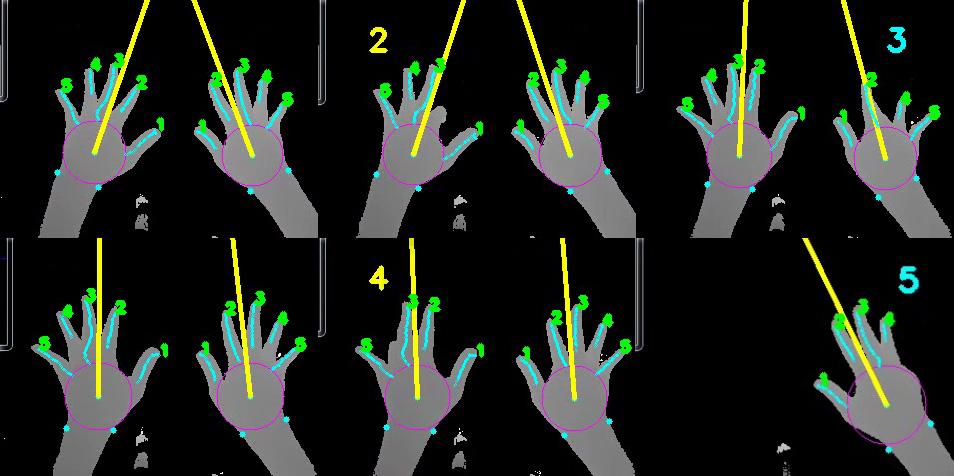 Figure 8. Screenshots of prototype of the proposed interface. Each hand orientation is visualized as yellow lines. Recognized hand pose is visualized as the number that indicates finger s order.