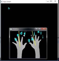 The characters inputted using key-press gesture hello are showed in the parent window.