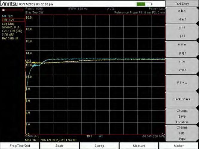 Chapter 5 VNA Measurements 5-5 2-Port Amplifier Measurement The 5 khz low end of the VNA Master facilitates the characterization of low frequency resonances that are commonly caused by bias networks.