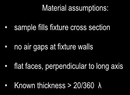 Transmission Line Material assumptions: sample fills fixture cross section Page l no air gaps at fixture walls