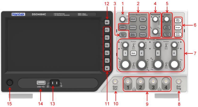 1.3 Brief Introduction of Front Panel The content below simply describes and introduces the front panel and the back part of this series of digital oscilloscope so that you can get familiar with this