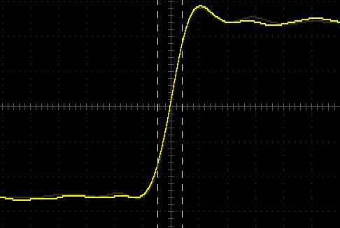 Application Examples measure the rise time between the 10% and 90% levels of the pulse waveform. To do so, follow the steps below. 1. Click the TIME/DIV key to display the rising edge of the waveform.