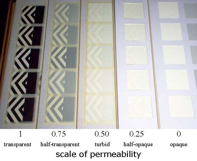 Figure 5. Five steps of permeability. Even when it cannot be appreciated in the photograph, the variation of diffusivity occurs in vertical for each step.