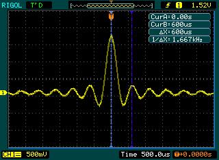 Example 5: Making Cursor Measurements There are 20 most desired parameters that could be automatically measured with the oscilloscope. These parameters can also be measured using cursors.