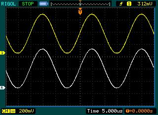 Displaying a Reference Waveform. Figure 2-30 1. Push REF button to show the reference waveform menu. 2. Press soft button 1 to select CH1, CH2, MATH, FFT or LA ( Mixed Signal Oscilloscope) to choose the REF channel you want.