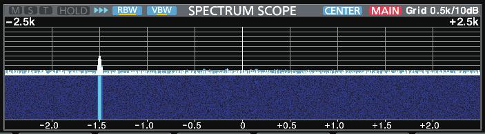 5 SCOPE OPERATION Spectrum scope screen The spectrum scope enables you to display the activity on the selected band, as well as the relative strengths of various signals.