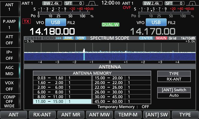 SCOPE OPERATION 5 Spectrum scope screen (Continue) DDDisplaying the Mini scope screen The Mini scope screen can be simultaneously displayed with another function display, such as the RTTY DECODE
