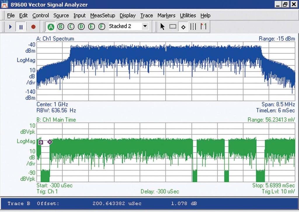 10 Keysight WiMAX Signal Analysis, Part 1: Making Frequency and Time Measurements Application Note automatic feature to change the number of points in vector analysis (though it exists in digital