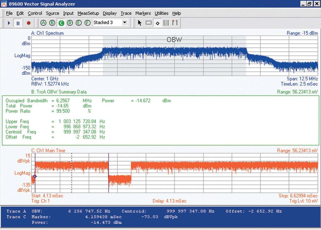 13 Keysight WiMAX Signal Analysis, Part 1: Making Frequency and Time Measurements Application Note domain response.