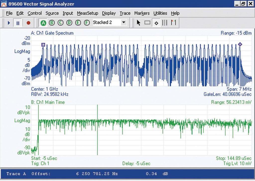 14 Keysight WiMAX Signal Analysis, Part 1: Making Frequency and Time Measurements Application Note Gating the Time Waveform The characteristics of the WiMAX signal have closely linked amplitude and