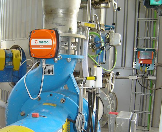 Fig. 6. Metso MCA-FT installation directly after a pump.