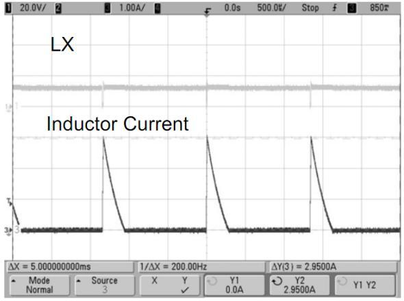 13: Switch Waveform V IN=12V, I LED=700mA, 1 LED Fig.