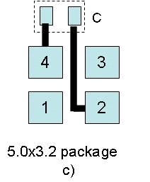 0mm package Figure 1: Layout Example of