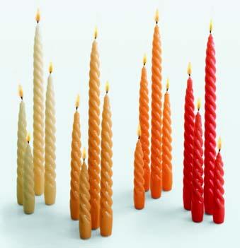 producing candles with or