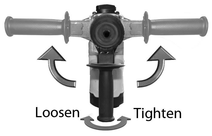 POSITIONING THE FRONT HANDLE The front handle can be positioned left, right or centre as required. 1. Loosen the handle by twisting it clockwise (when viewed from above). 2.