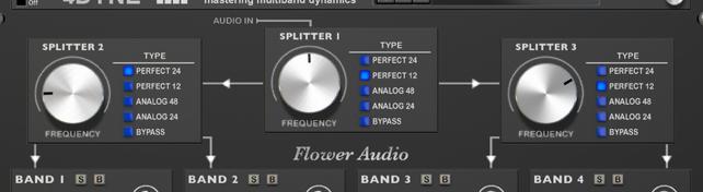 Introduction to 4Dyne Thank you for your interest in 4Dyne, Flower Audio s mastering-grade multi-band dynamics processor.